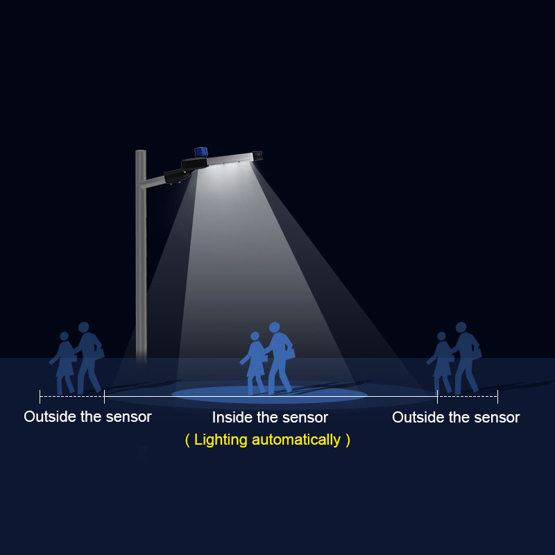 100 Watt Led Solar Street Light