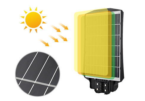 Using high conversion solar panels, the conversion efficiency of solar panels is as high as 22%, which can guarantee the daily electricity consumption.