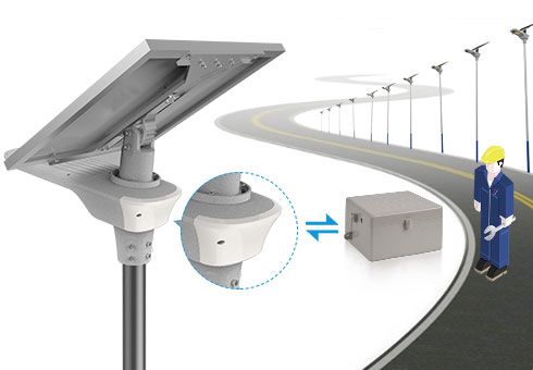 All in Two Solar Street Light