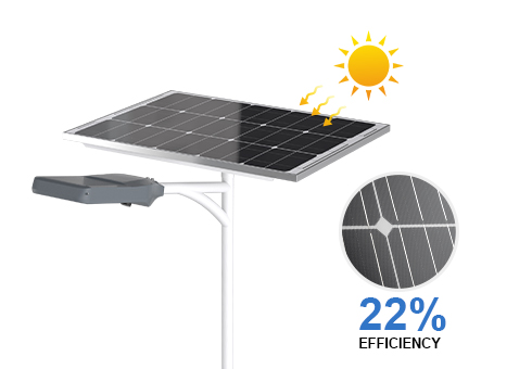 Monocrystalline solar panels with 18%-20% high-efficiency conversion rate, which can also be charged in low light environments, smart charging during the day and smart lights at night.