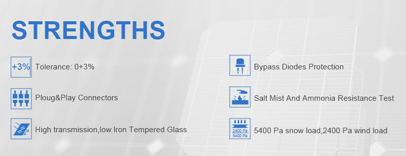 The Strengths of Anern Polycrystalline Solar Panel for Sale