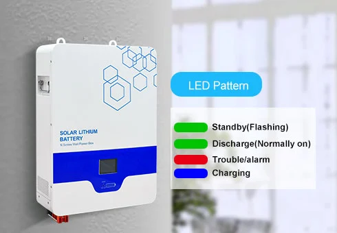 lcd display and led status indicator